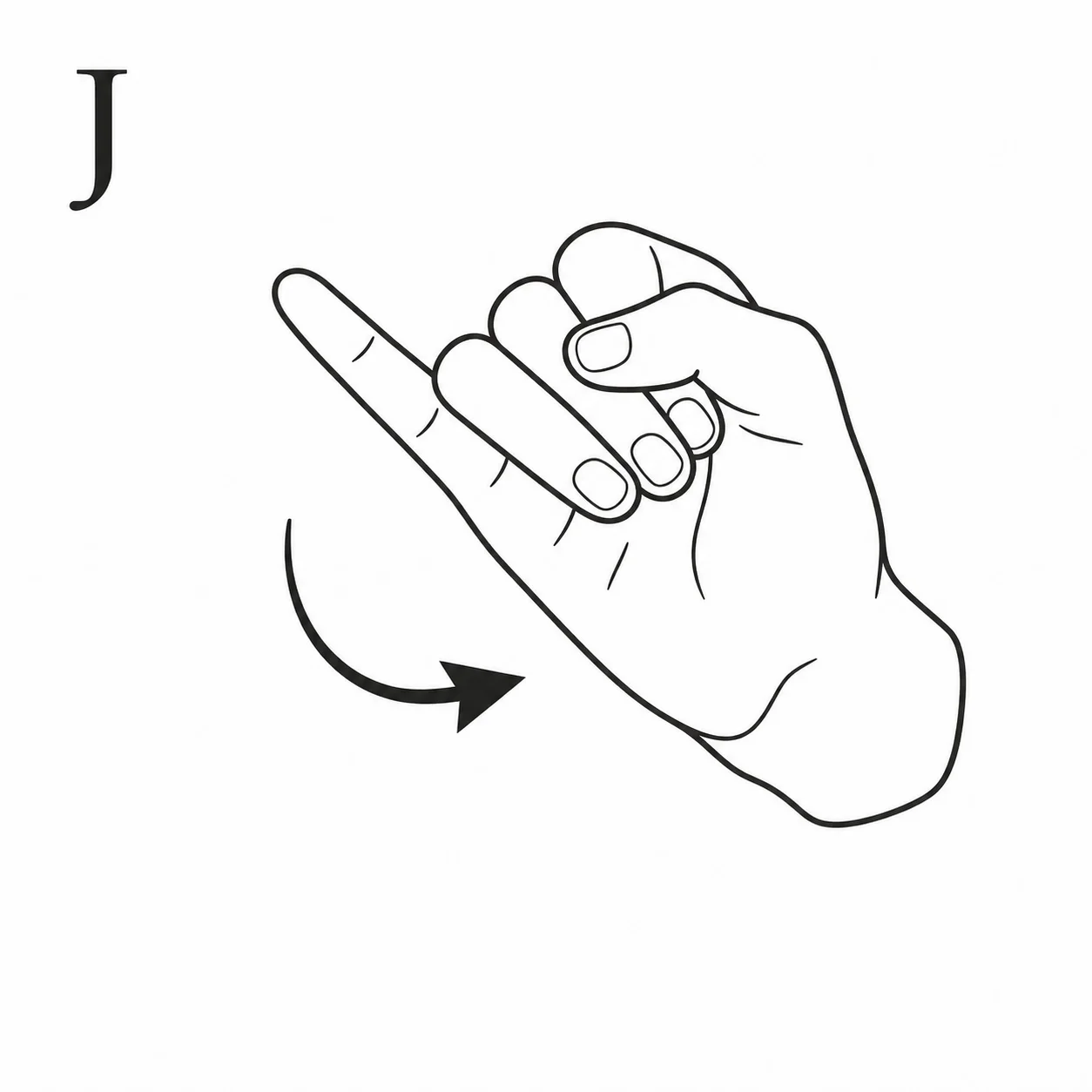 DGS-Handform für den Buchstaben J